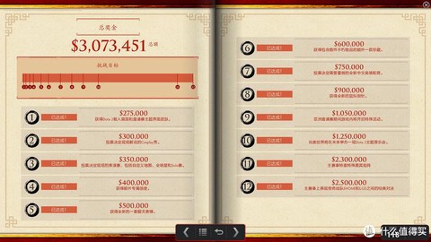 dota2如何购买[图1]