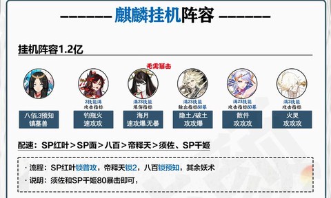 阴阳师什么阵容最厉害[图1]