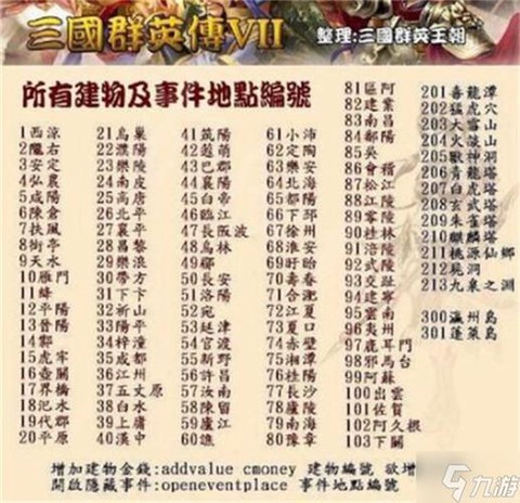 三国群英传怎么算赢[图1]