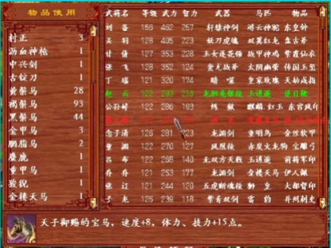三国群英传怎么算赢[图2]
