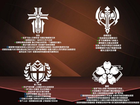 碧蓝航线阵营有什么用[图2]