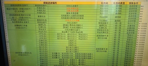 梦幻诛仙手游怎么竞价[图2]