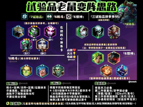 英雄联盟s7老鼠怎么玩