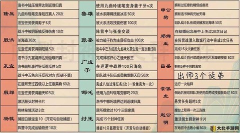 问道手游公示怎么抢[图1]