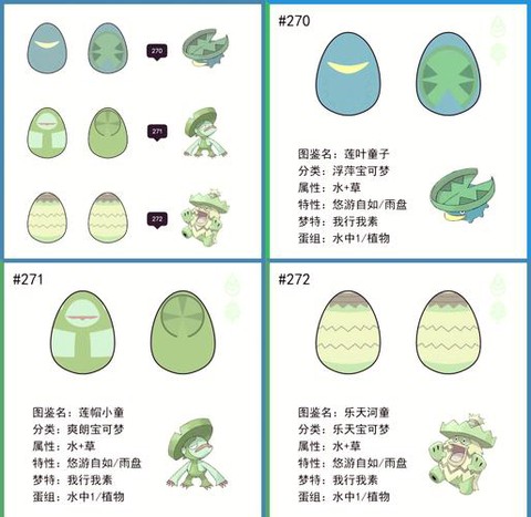 梦特宝可梦如何鉴别