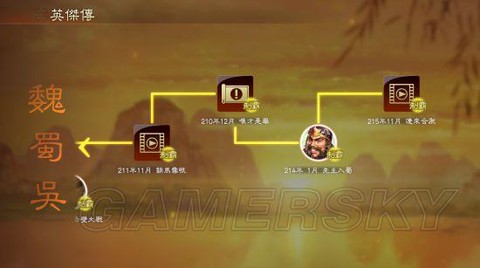 三国志13如何结交