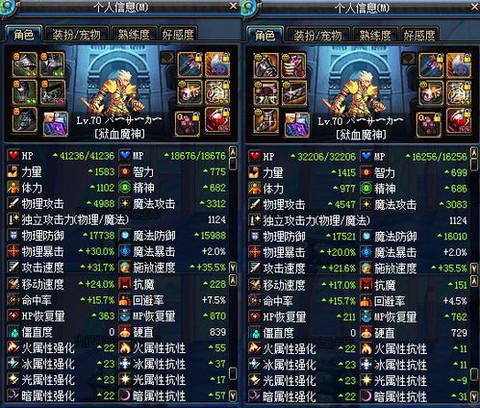 dnf面板是什么意思[图2]