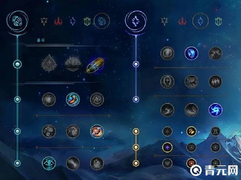 英雄联盟怎么打钱最快[图1]