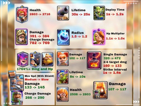 皇室战争双打怎么没了[图2]