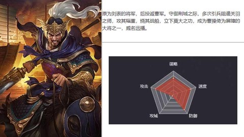 率土之滨文聘怎么样[图2]