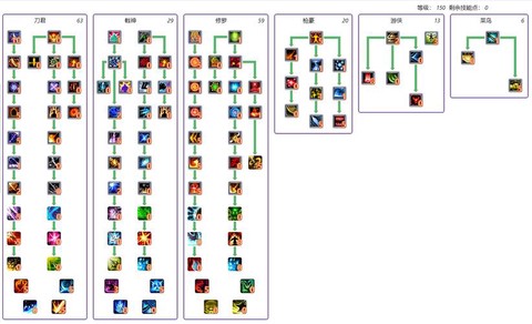 怪物猎人ol怎么点技能[图2]