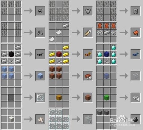 我的世界许可证怎么弄