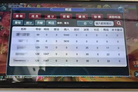 梦幻西游建帮派赚钱么