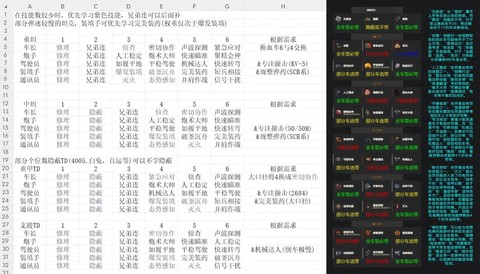 坦克世界怎么学技能[图1]
