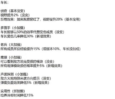 坦克世界怎么学技能[图2]