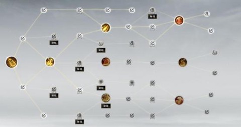 诛仙手游焚香灌注什么[图2]