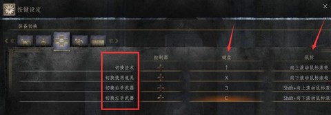 黑暗之魂3如何快进[图2]