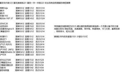 极品飞车里如何调校[图1]