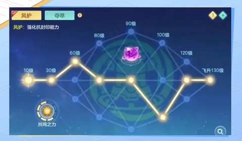 神武三界威望怎么看[图1]