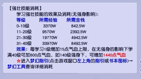 梦幻西游60级怎么升级快[图1]
