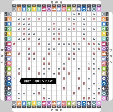 口袋妖怪vs神兽怎么得[图1]