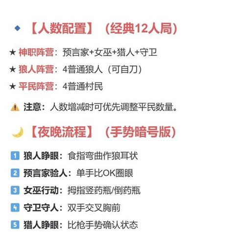 狼人杀怎么进标准房[图2]