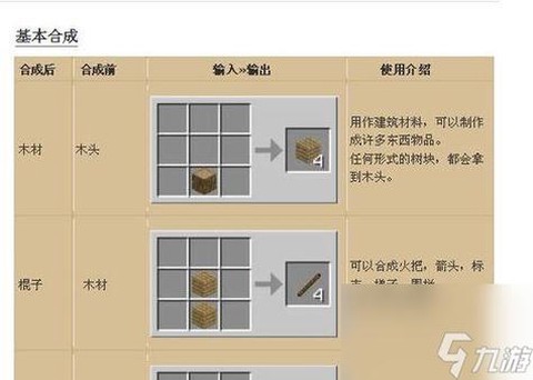 我的世界怎么做石稿[图1]