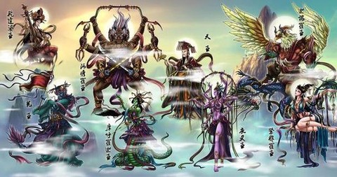 天龙八部是指佛教中的什么