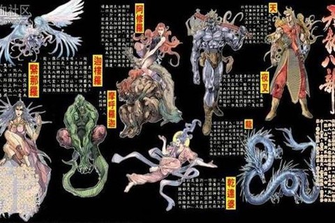 天龙八部是指佛教中的什么[图2]