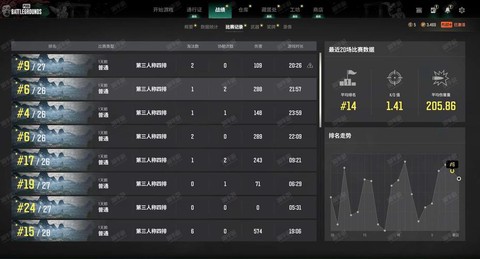 绝地求生怎么看杀人数[图1]