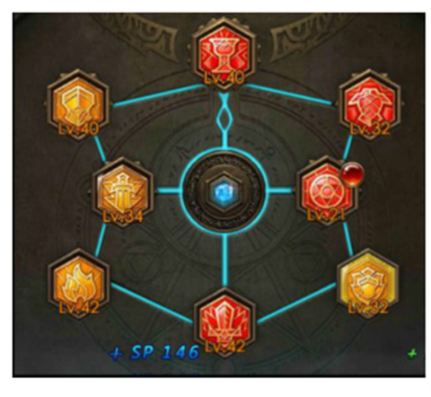 永恒纪元射手怎么样[图1]