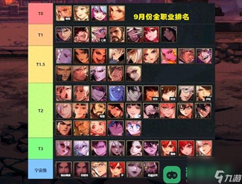 dnf混伤职业堆什么[图1]