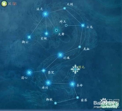 古剑奇谭如何加星蕴