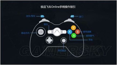 极品飞车ol怎么得配件[图2]