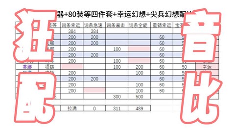 神武80装备怎么强化