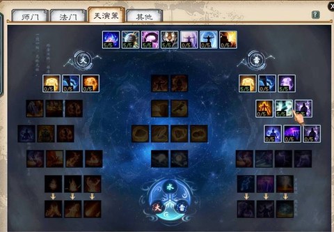 大话西游2人怎么加点