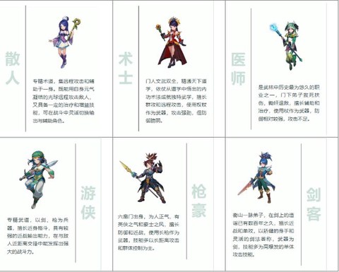 武林外传秀才怎么专职[图2]