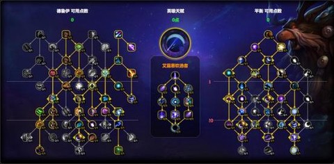 魔兽世界怎么提升名望