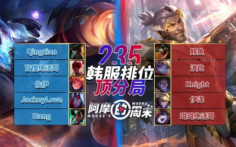 怎么看英雄联盟韩服