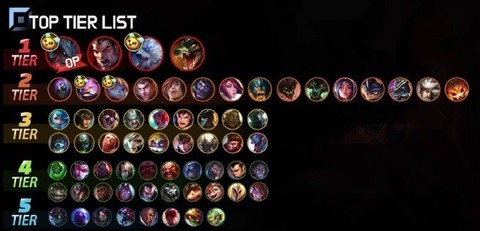 怎么看英雄联盟韩服[图1]