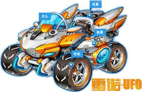 qq飞车怎么赛车改装[图2]